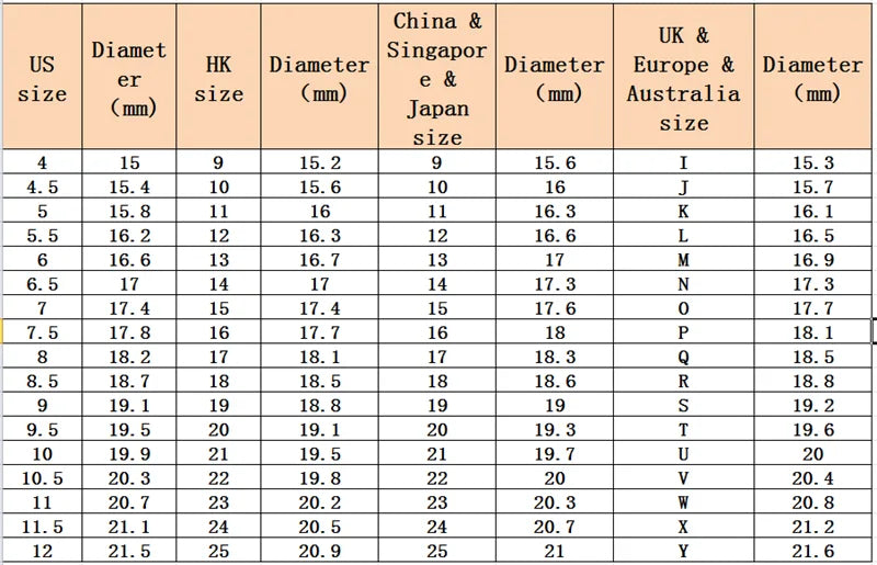 0,1ct 3mm D VVS Moissanite Full Eternity Band Ring – 925 Sterling Silver Engagement & Party Jewels for Women