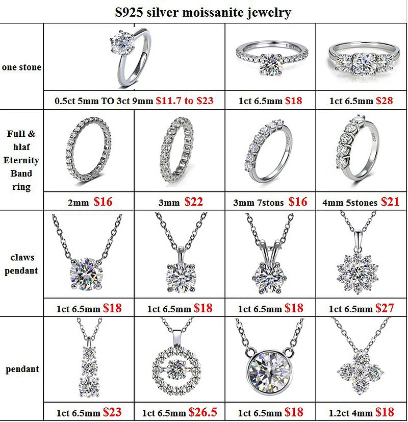 0,1ct 3mm D VVS Moissanite Full Eternity Band Ring – 925 Sterling Silver Engagement & Party Jewels for Women