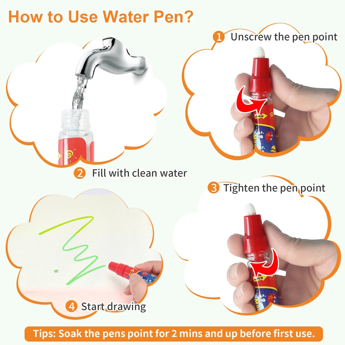 100x80CM Magic Water Drawing Mat – uudelleenkäytettävä Doodle Board Montessori Educational Lelu lapsille