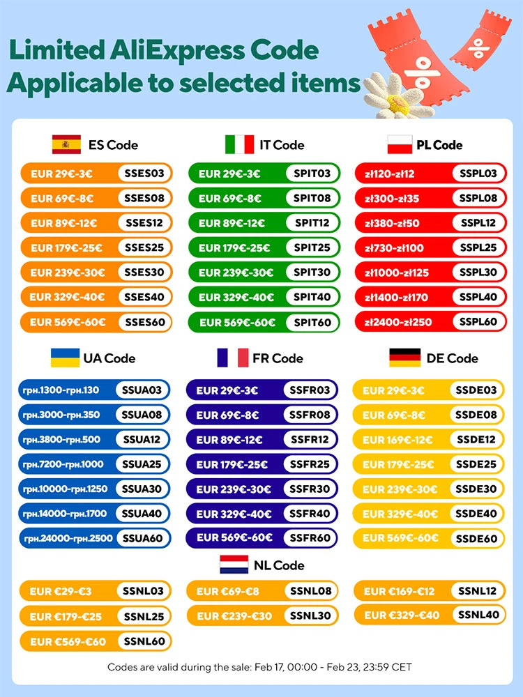 2-18PCS Double Wall High Borosilicate Lasimukit – Kuumuutta kestävät tee-, kahvi-, maito- ja mehukupit, Creative Bar Drinkware -lahjasarja