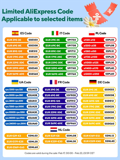 2-18PCS Double Wall High Borosilicate Lasimukit – Kuumuutta kestävät tee-, kahvi-, maito- ja mehukupit, Creative Bar Drinkware -lahjasarja
