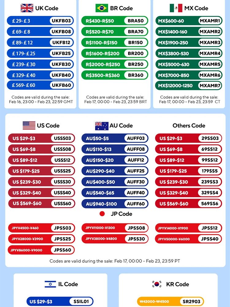 2-18PCS Double Wall High Borosilicate Lasimukit – Kuumuutta kestävät tee-, kahvi-, maito- ja mehukupit, Creative Bar Drinkware -lahjasarja