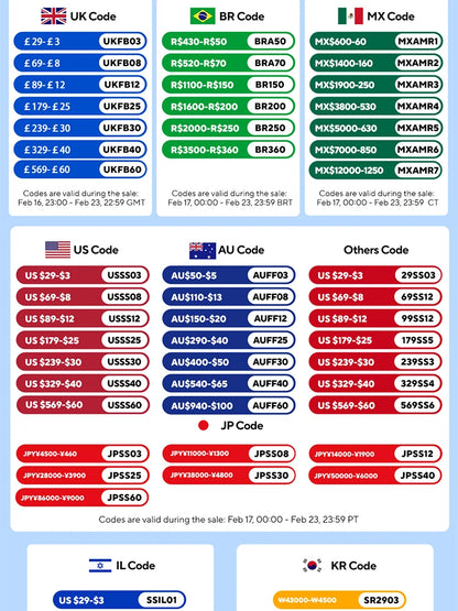 2-18PCS Double Wall High Borosilicate Lasimukit – Kuumuutta kestävät tee-, kahvi-, maito- ja mehukupit, Creative Bar Drinkware -lahjasarja
